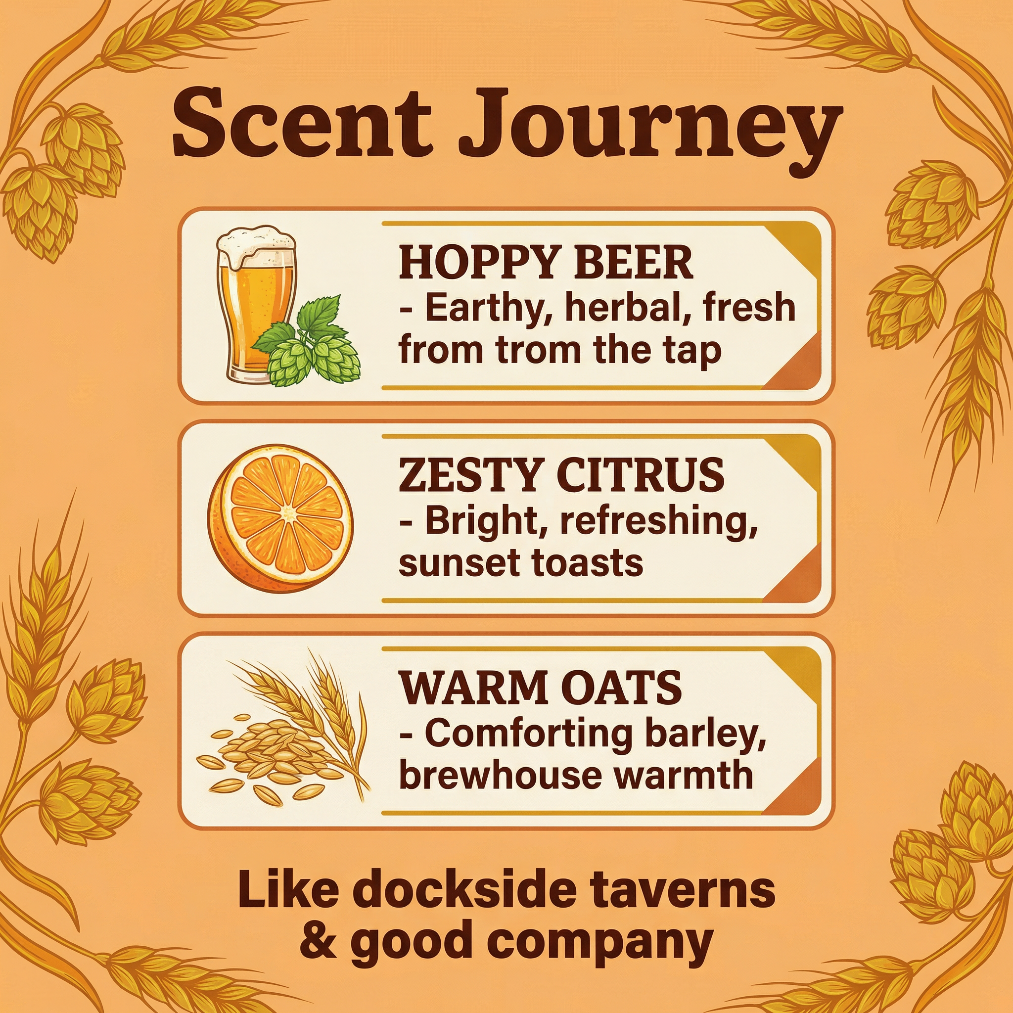 Bosun's Brew Bar